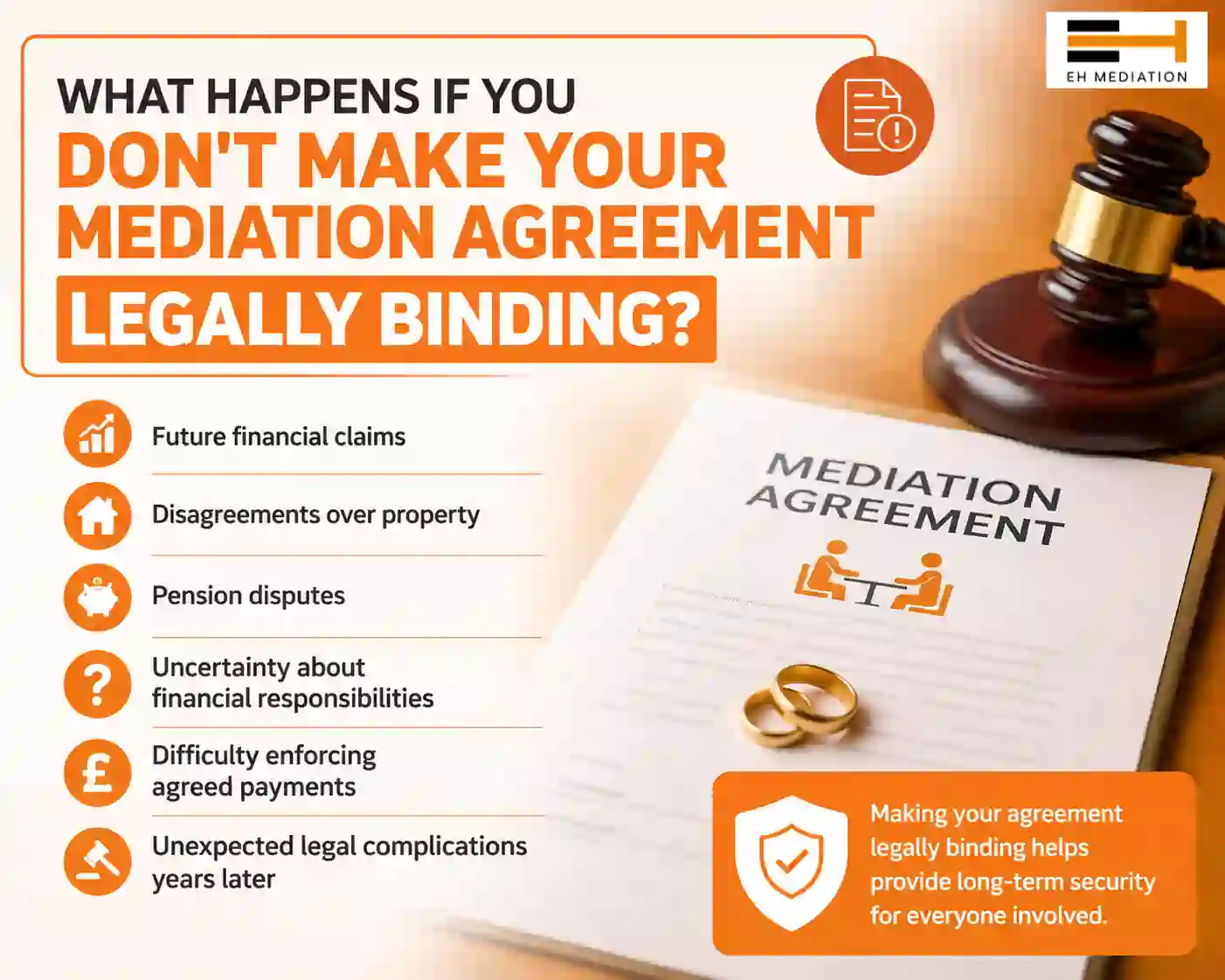 What Happens If You Don't Make Your Mediation Agreement Legally Binding Halstead?